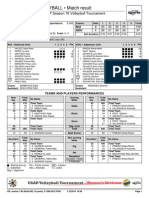 P-2 For Match 25 - NUI-ADU