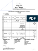 Updated Inventory of Technology and Livelihood Education (TLE) Teachers in Fabrica High School