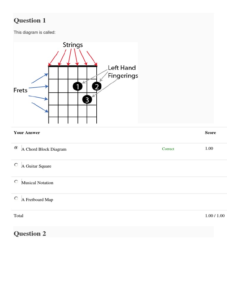 Quiz Chord Block Diagrams and Fretboard Maps
