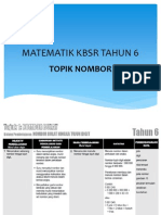 Matematik KBSR Tahun 6