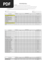 Annual Procurement Plan For 20 - For Common-Use Supplies and Equipment