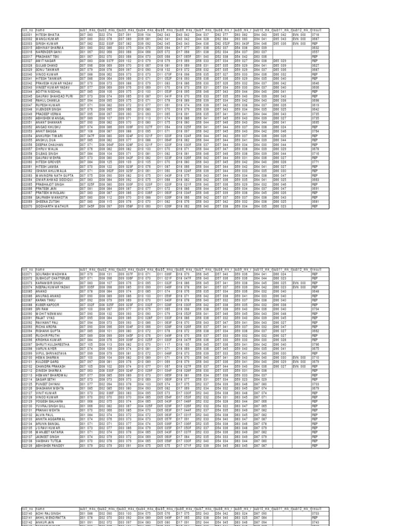 322001 | PDF