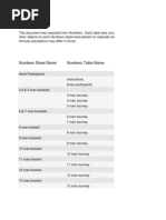 3 To 13 Team Double Elimination Tournament Brackets