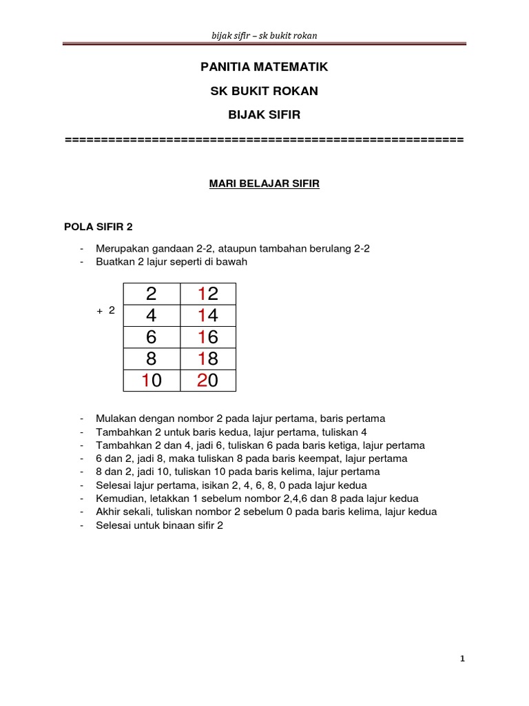 Bijak Sifir 1 Pdf
