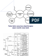 pemilihan Motor ListRik