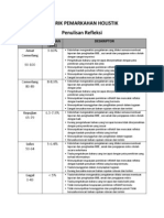 Rubrik Pemarkahan Holistik Refleksimte3111