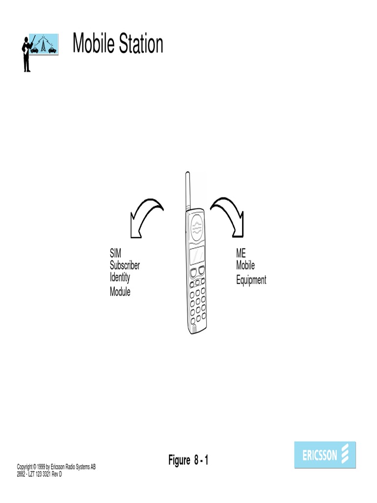 Mobile Station: ME Mobile Equipment SIM Subscriber Identity | PDF