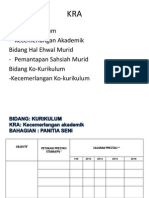 Format Pelan Strategik, Taktikal Dan Operasi