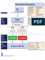 DASExtubation Guidelines Basic Algorithm