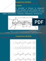 File2-Transportoare elicoidale