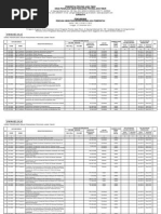 Download RUP DPU Pengairan Prov Jatim 2013 by Agung Rizqi Ramadhani SN199058847 doc pdf
