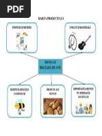 Planse De Colorat Cenusareasa