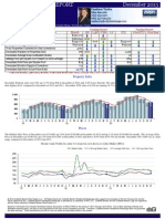 Real Estate Market Report Northwest Indiana, Lake County, December 2013.