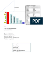 Escuela y Adverbios Preguntas