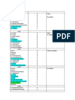 Plan Estudios