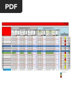 Grelha de avaliação sumativa para o Secundário - 2013-2014