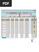 Grelha de avaliação sumativa para o 3º Ciclo - 2013-2014