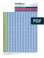 Aulasdematematica.com.Br-tabela t 4