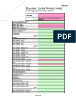 Exam Registration Form 201102