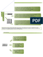 Dinamica de Los Sistemas Politicos-UNJFSC