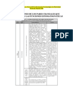 Alteraciones de Los Pares Craneales Que Participan en Las Funciones Estomatognaticas