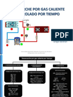 Desescarche Por Gas Caliente Por Tiempo