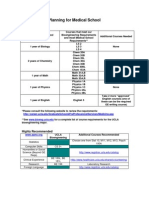 Planning for Medical School