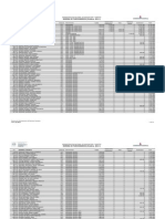 Nomina de Funcionarios ANNP