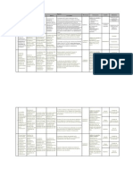 Matriz Metodolocc81gica 30 de Agostp Copia Matriz