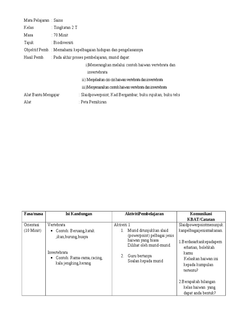 Rph Ithink Sains Tingkatan 2 Pdf