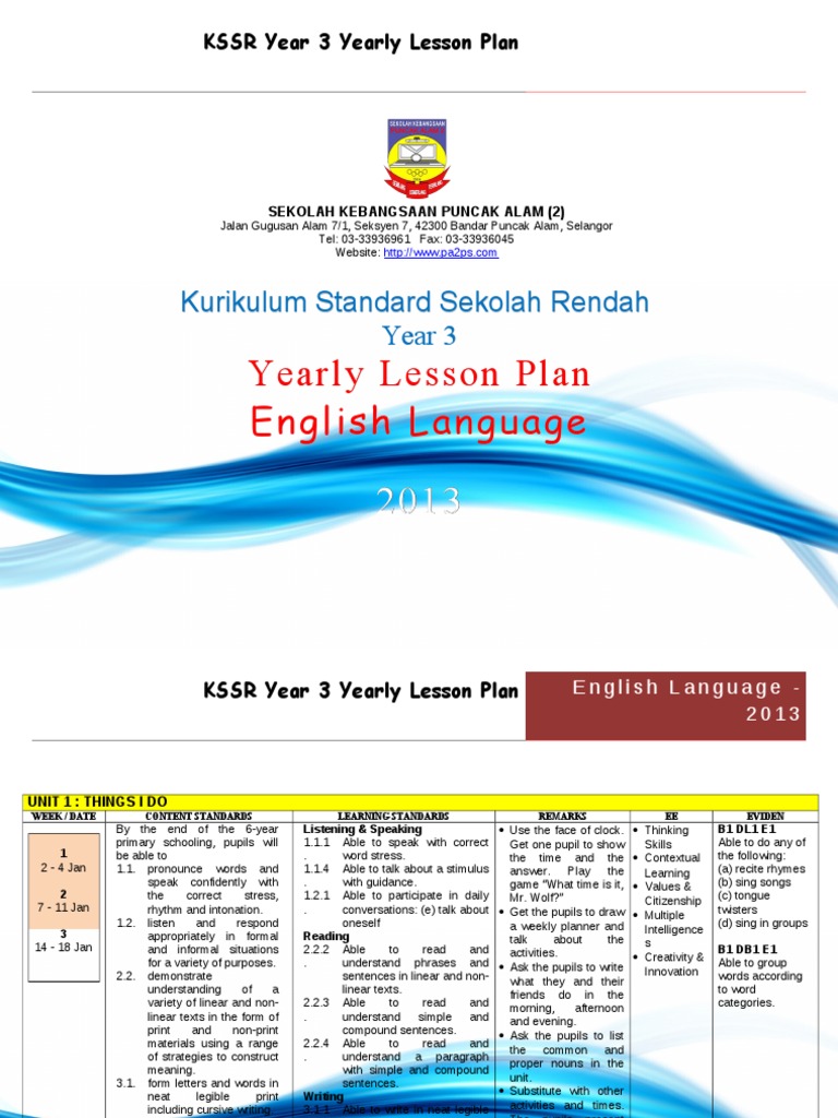 Year 3 English Lesson Plan Overview | PDF