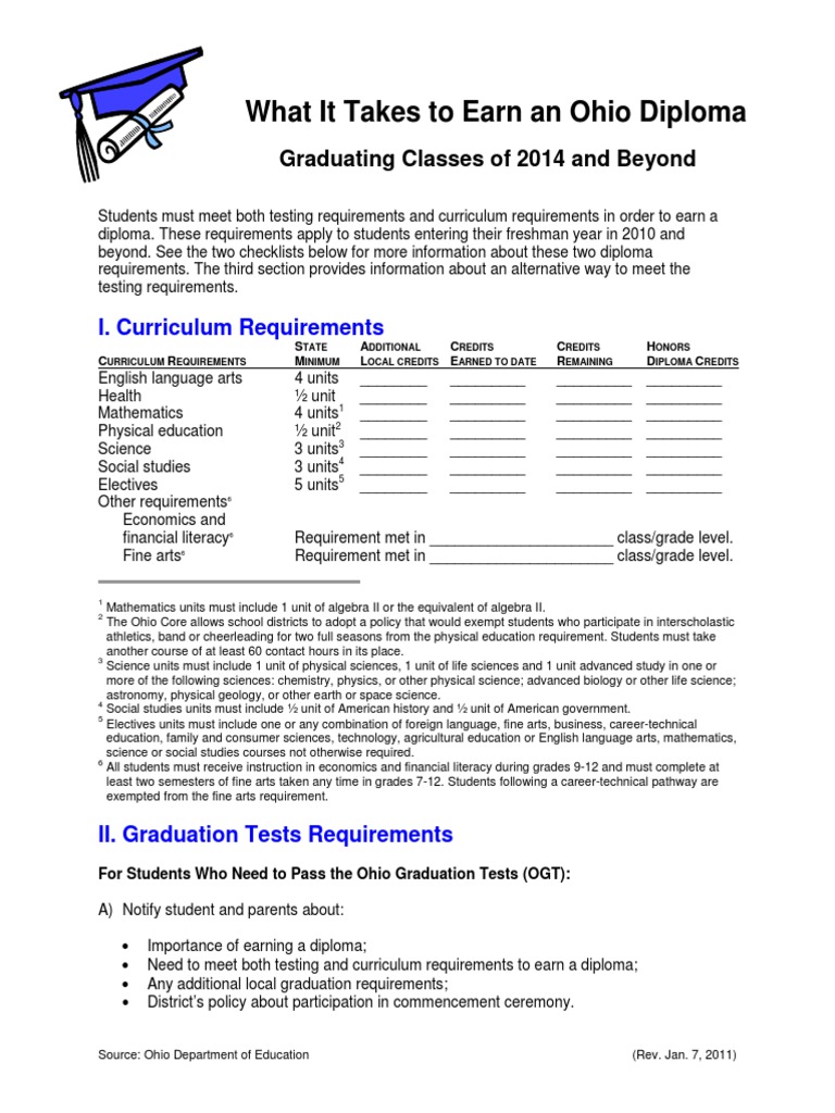 Ohio Graduation Requirements PDF Secondary School Curriculum