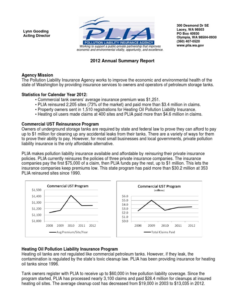PLIAAnnualReportFinal2012v 2 PDF Heating Oil Insurance