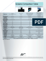Elite Portable Screen Comparison Table