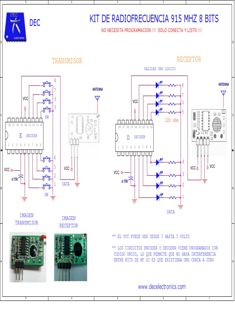 Kit RF 915 MHZ Opcion 2 | PDF