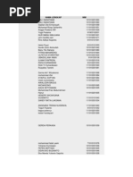 Download Data Mahasiswa Fakultas Teknik - Copy 3 by Ar Rahman SN199185734 doc pdf
