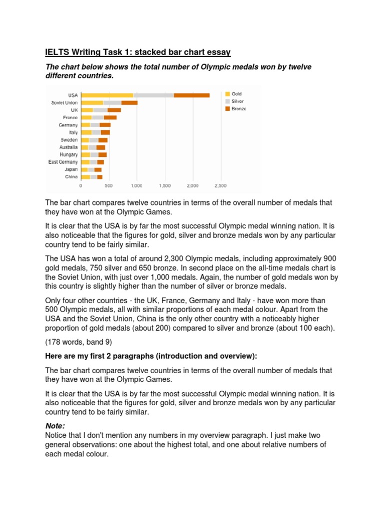 Ielts Writing Task 1 Explained Practice Fryenglish Images And Photos