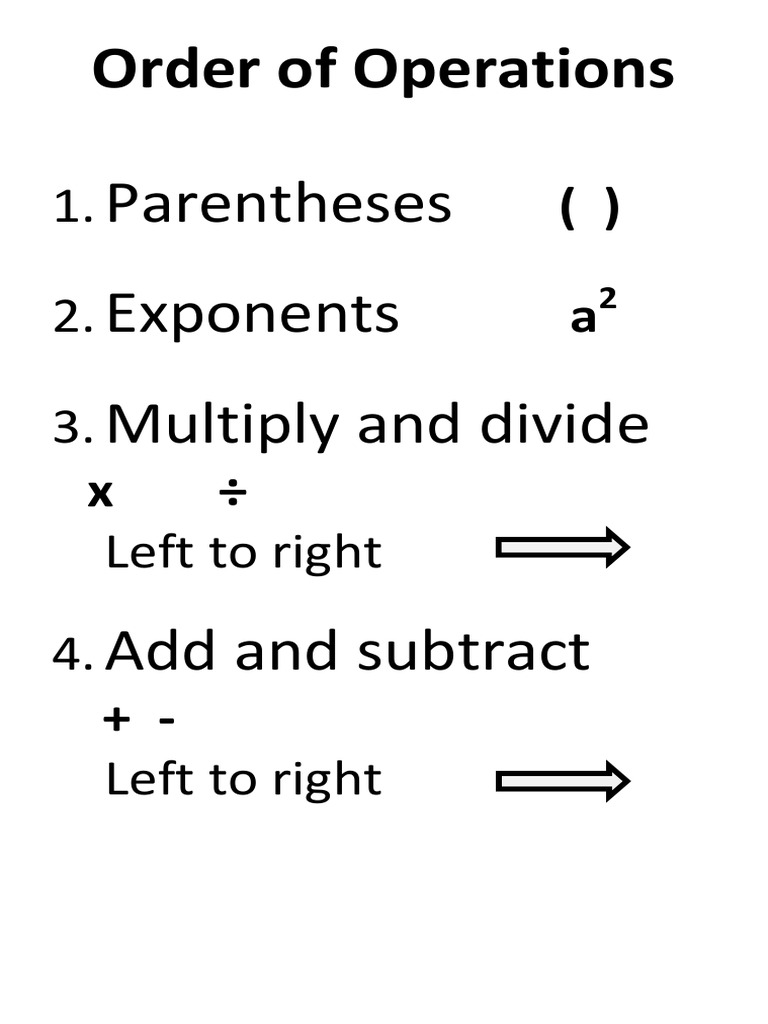 Understanding Order of Operations | PDF