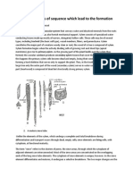 Biology Home Work