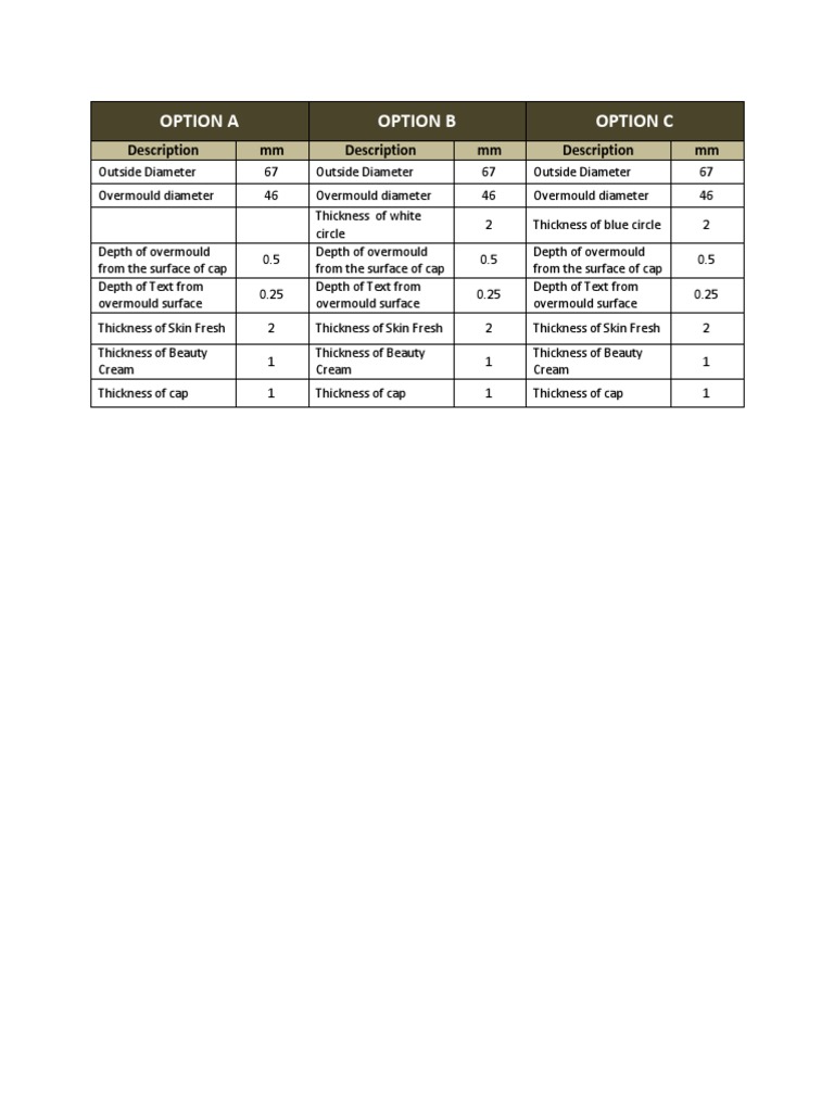 Product Specifications for Cap Designs | PDF