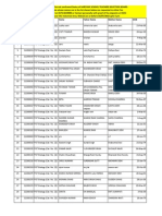 Haryana Teachers Candidates Fee Status List