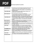 Collection of MUET Writing (Question 2)