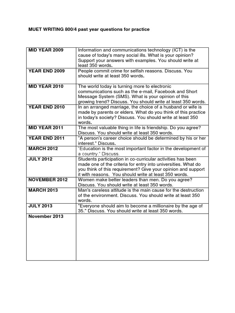 Collection Of Muet Writing Question 2 Pdf