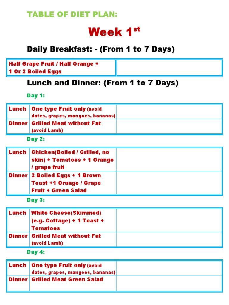 Weekly Diet Plan for Weight Loss | PDF | Lunch | Salad