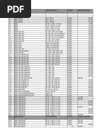 Daftar Harga Bahan Bangunan 2013