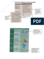 Fieldwork and Research - Data Presentation