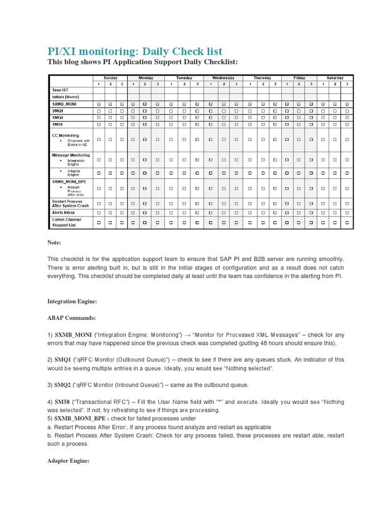 SAP PI Daily Monitoring Checklist | PDF