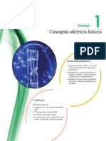 Conceptos básicos PBT