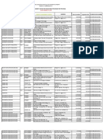 Assessment Center As of September 30, 2013