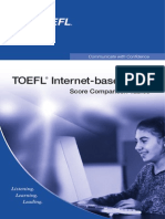 TOEFL iBT Score Comparison Tables
